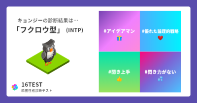キョンジー フクロウ型 Intp タイプでした アイデアマン 優れた論理的戦略 聞き上手 性格 Meganekeesu Tokyo